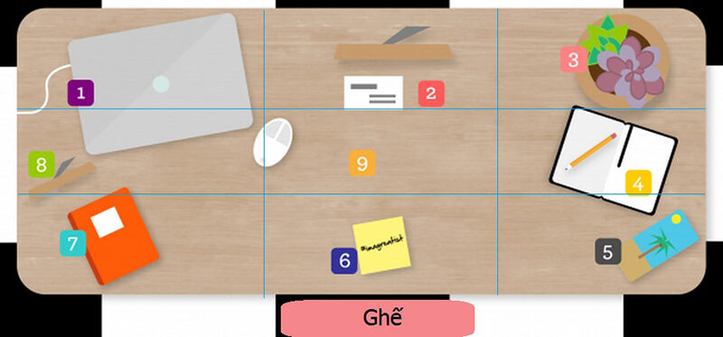 Bốn vật dụng cấm kị khi đặt trên bàn làm việc 2 4 vật dụng cấm kị khi đặt trên bàn làm việc