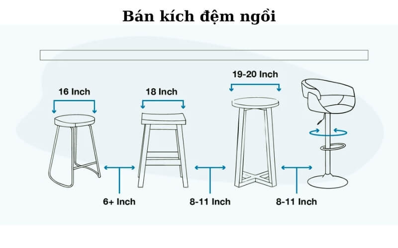 Bán kính đệm ngồi của ghế quầy bar