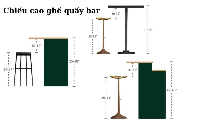 Chiều cao ghế quầy bar