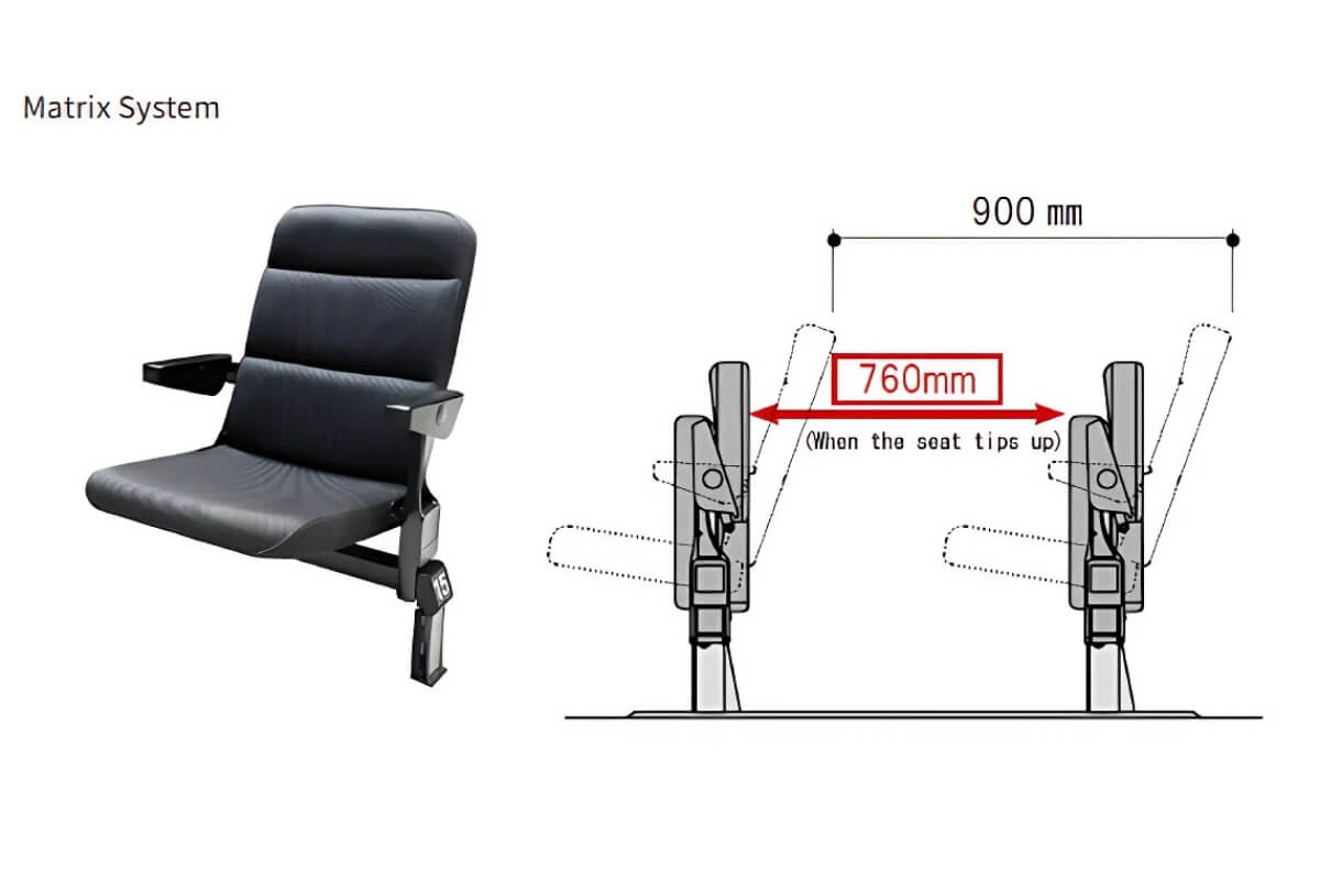 Hệ thống ghế hội trường đa năng Matrix System của Kotobuki Seating 3 Khoảng cách giữa các dãy ghế hội trường Matrix System