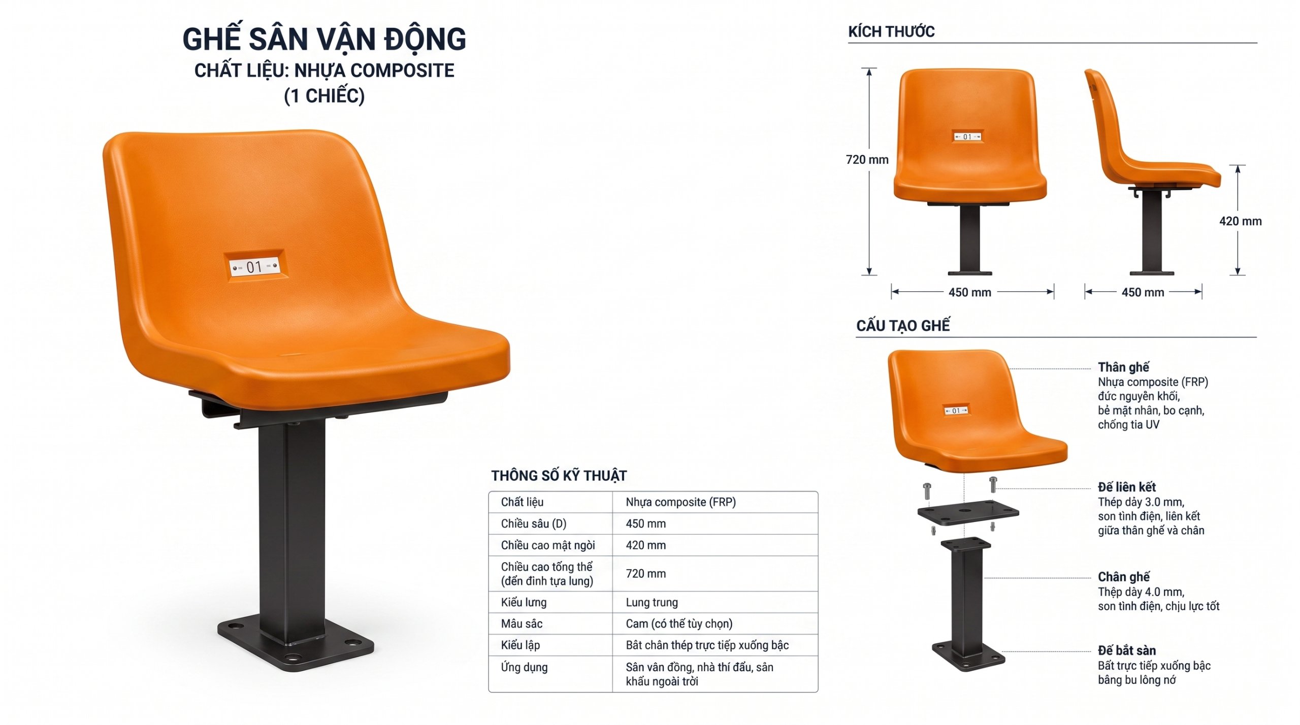 So Sánh 3 Loại Nhựa Tốt Dùng Trong Sản Xuất Ghế Sân Vận Động 4 Ghế sân vận động bằng nhựa Composite